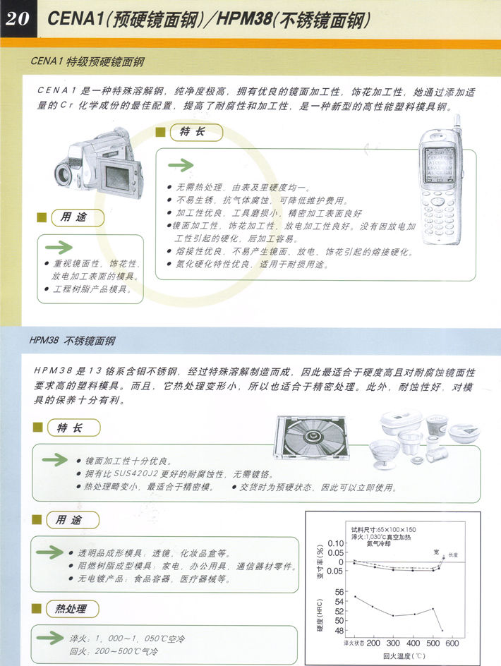 特級預硬鏡面鋼CENA1和不銹鏡面鋼HPM38